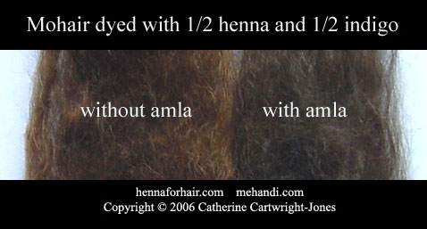 Ancient Sunrise® Amla Powder and Its Many Uses
