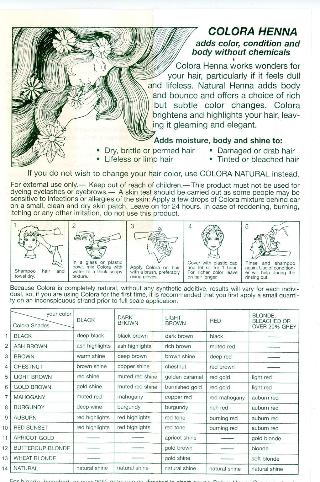 hair dye Archives Ancient Sunrise